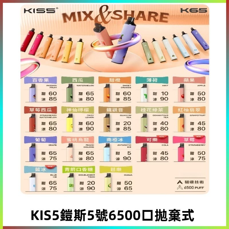 鎧斯KIS5一次性 6500口磁吸式 自由混搭拋棄式電子煙#18個口味#
