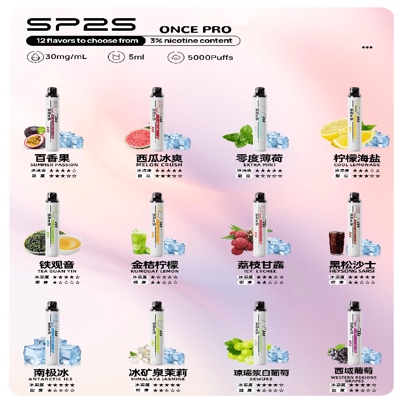 SP2S Once Pro 5000口一次性|抛棄式電子煙#台灣現貨#:圖片 2